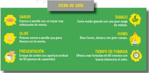 Al Fakher Sandia Menta Ficha Cata